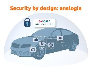 Security by design: analogia
 