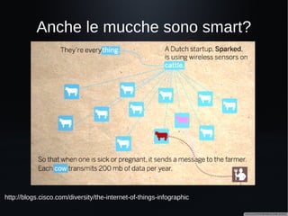 Mondo SCADA/ICS
http://www.tenable.com/plugins/index.php?view=all&family=SCADA
 