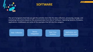 SOFTWARE
The set of programs that help you get the activities done like the data collection, processing, storage, and
evaluating instructions based on the processed data from the IoT Software. Operating Systems, firmware,
applications, middleware are some of the examples that fall into this category.
Data Collection
Device
Integration
Real-Time
Analytics
Application and
process Extension
18
 