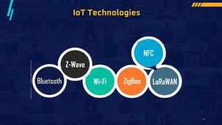 IoT Technologies
20
 