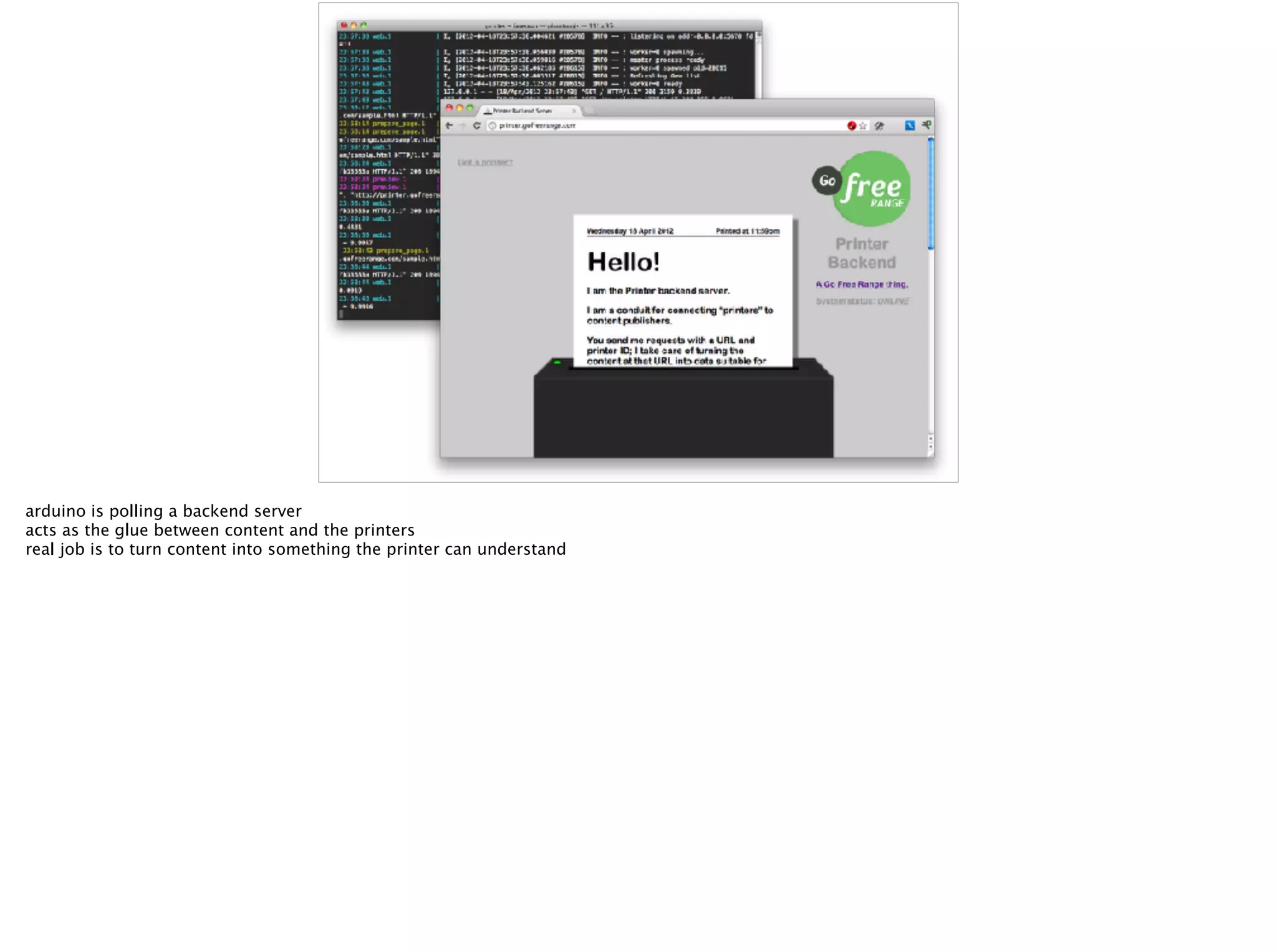 arduino is polling a backend server
acts as the glue between content and the printers
real job is to turn content into something the printer can understand
 