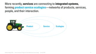 Product Service Ecologies
11Dubberly Design Office · How the Internet of Things (IoT) will shape future product design · June 22, 2016
More recently, services are connecting to integrated systems,
forming product service ecologies—networks of products, services,
people, and their interaction.
 