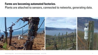 17Dubberly Design Office · How the Internet of Things (IoT) will shape future product design · June 22, 2016
Farms are becoming automated factories.
Plants are attached to sensors, connected to networks, generating data.
 