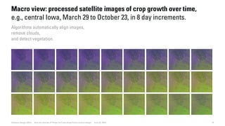 Dubberly Design Office · How the Internet of Things (IoT) will shape future product design · June 22, 2016
Macro view: processed satellite images of crop growth over time,
e.g., central Iowa, March 29 to October 23, in 8 day increments.
Algorithms automatically align images,
remove clouds,
and detect vegetation.
 