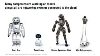 26Dubberly Design Office · How the Internet of Things (IoT) will shape future product design · June 22, 2016
Many companies are working on robots—
almost all are networked systems connected to the cloud.
Sony Qrio Asus Zenbo Boston Dynamics Atlas VGo Telepresence
 