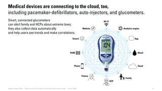 HCP
Wi-Fi
Website
Sensor
RAM
Phone
Patient
Family
Cloud
Blood
App
Analytics engine
27Dubberly Design Office · How the Internet of Things (IoT) will shape future product design · June 22, 2016
Medical devices are connecting to the cloud, too,
including pacemaker-deﬁbrillators, auto-injectors, and glucometers.
Smart, connected glucometers
can alert family and HCPs about extreme lows;
they also collect data automatically
and help users see trends and make correlations.
 