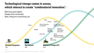 1981 1995 2016
Personal Computers The Internet Internet of Things (IoT)
Social
Mobile
Voice UIs
SaaS
Drones Robots
Virtual reality
Augmented reality
Big data
Linked data
Open data
Glasses
Goggles
Wearables
AI 2.0
Machine learning
Predictive analytics
CNC
3D printing
Cloud computing
on-demand
4Dubberly Design Office · How the Internet of Things (IoT) will shape future product design · June 22, 2016
Technological change comes in waves,
which interact to create “combinatorial innovation.”[1]
– Work has gone digital.
– People have connected.
– Now, things are connecting, too.
[1] Hal Varian
 