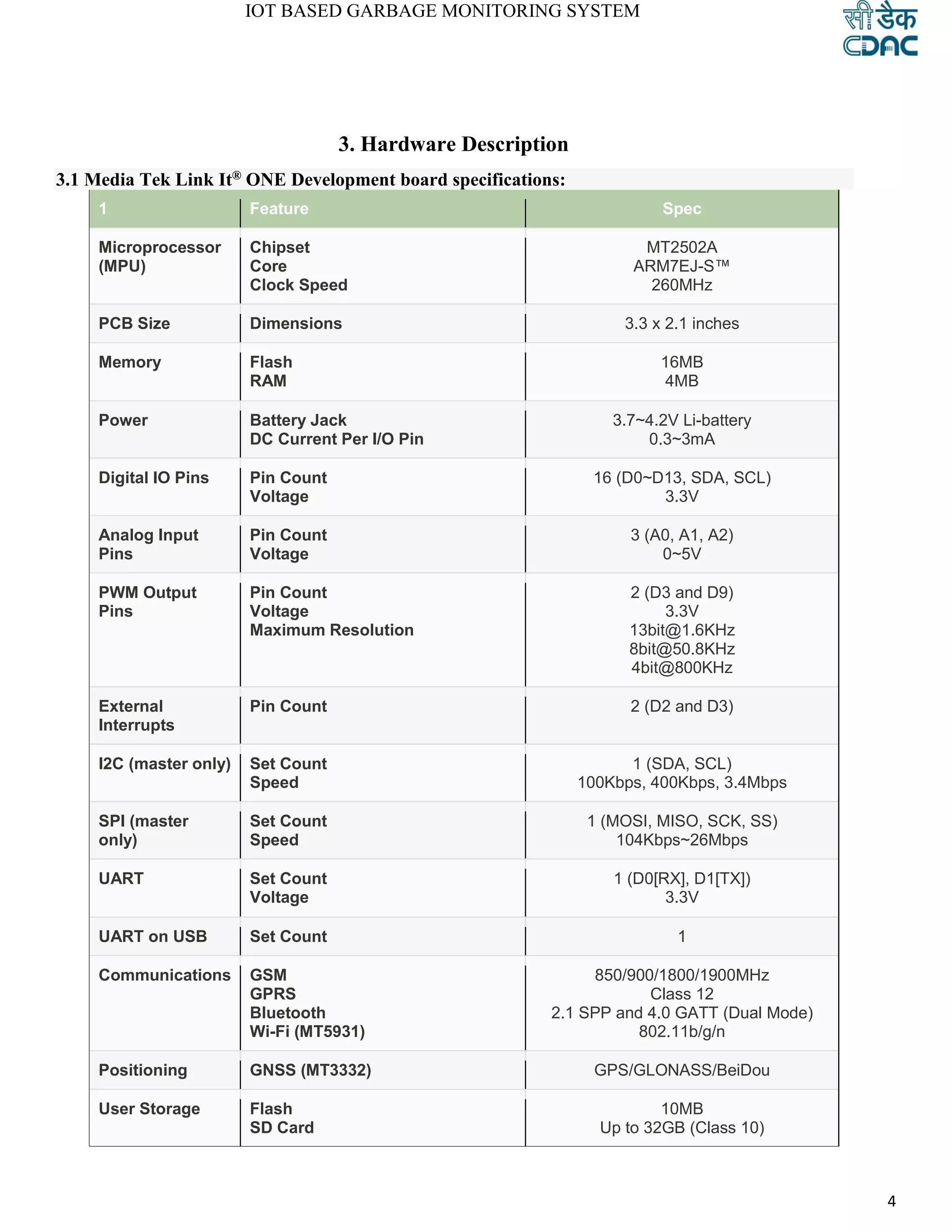 Project report on Iot Based Garbage Monitoring System | PDF