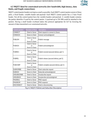 Project report on Iot Based Garbage Monitoring System | PDF