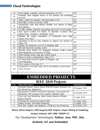 MTech, BTech Projects | PhD Support| IEEE Projects | Paper Writing & Publishing
(Scopus Indexed, UGC CARE 'GROUP-A')
Our Development Technologies: Python, Java, PhP, .Net,
Android, IoT and Embedded
4 Cloud Technologies
44 Power quality, continuity and load monitoring over IoT IoT
45
Automatic plant irrigation based on soil moisture and monitoring
over IoT
IoT
46 Visitor counter for museums and data posting to IoT IoT
47 Street light Control on moving vehicle IoT
48
Underground cable fault distance identifier over internet of things
(IoT) platform
IoT
49 UV light radiation detection and posting data to IoT to warn people IoT
50
Auto Speed Control Of Vehicle At Specified Locations Like
School Zones / Hospitals / Residential Areas
IoT
51
Minimize the energy consumption at Commercial areas using
Energy Saver meter
IoT
52
Automation of dry-wet dust collection to support over Internet of
Things IOT
IoT
53 Parking slot monitoring over IoT in shopping malls IoT
54 QR code based door opening system IoT
55
Movable Road Divider For Organized Vehicular Traffic Control
With Monitoring Over Internet Of Thing
IoT
56 Smart Parking system using gate control system IoT
57 Device to device communication using Li-Fi IoT
58
IoT based Solar Powered Agribot for Irrigation and
Farm Monitoring
IoT
59 Floor mopping robot using IoT IoT
60
Examination room guide using rfid for the jumbling system based
exams and gsm IoT
EMBEDDED PROJECTS
IEEE 2018 Projects
S. No Title ofthe Project Publishing Date
1
Wearable Wireless Sensor System With RF Remote Activation for
Gas Monitoring Applications
26 January 2018
2
Development of ESP32-based Wi-Fi Electronic Nose System for
Monitoring LPG Leakage at Gas Cylinder Refurbish Plant
01 October 2018
3
Toxic Gas Leak Monitoring Alarm System Based on Wireless
Sensor Network
12 April 2018
4 Fall Detection System for Labour Safety 16 August 2018
5 Soldier Security and Health Monitoring 16 August 2018
6 Real-Time Analysis and Simulation of Efficient Bus Monitoring 01 October 2018
 
