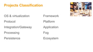 Projects Classification
OS & virtualization
Protocol
Integration/Gateway
Processing
Persistence
Framework
Platform
Application
Fog
Ecosystem
 