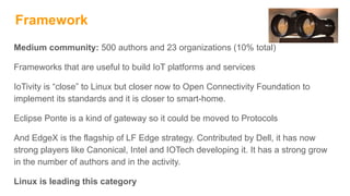 Framework
Medium community: 500 authors and 23 organizations (10% total)
Frameworks that are useful to build IoT platforms and services
IoTivity is “close” to Linux but closer now to Open Connectivity Foundation to
implement its standards and it is closer to smart-home.
Eclipse Ponte is a kind of gateway so it could be moved to Protocols
And EdgeX is the flagship of LF Edge strategy. Contributed by Dell, it has now
strong players like Canonical, Intel and IOTech developing it. It has a strong grow
in the number of authors and in the activity.
Linux is leading this category
 
