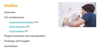 Outline
Overview
IoT architectures
Apache Software Foundation (AF)
Eclipse Foundation (EF)
Linux Foundation (LF)
Project selection and classification
Findings and Insights
Conclusion
 