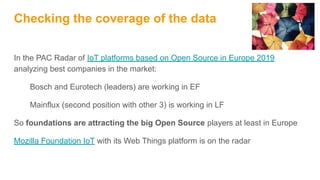 Checking the coverage of the data
In the PAC Radar of IoT platforms based on Open Source in Europe 2019
analyzing best companies in the market:
Bosch and Eurotech (leaders) are working in EF
Mainflux (second position with other 3) is working in LF
So foundations are attracting the big Open Source players at least in Europe
Mozilla Foundation IoT with its Web Things platform is on the radar
 