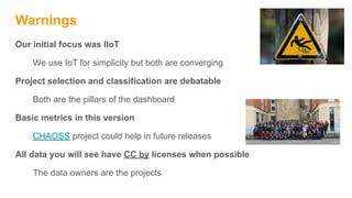 Warnings
Our initial focus was IIoT
We use IoT for simplicity but both are converging
Project selection and classification are debatable
Both are the pillars of the dashboard
Basic metrics in this version
CHAOSS project could help in future releases
All data you will see have CC by licenses when possible
The data owners are the projects
 