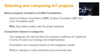 Selecting and comparing IoT projects
Mature projects included in FLOSS Foundations
Apache Software Foundation (ASF), Eclipse Foundation (EF) and
Linux Foundation (LF)
Why: they follow quality rules for project adoption
Comparison based on categories
The categories are derived from the analysis of different IoT platforms
in terms of vision and strategy and implementation
Foundations are compared based on the categories results
Metrics: changes in code (commits) and community size
 