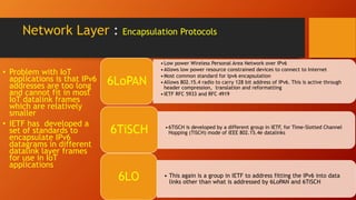 Network Layer : Encapsulation Protocols
• Problem with IoT
applications is that IPv6
addresses are too long
and cannot fit in most
IoT datalink frames
which are relatively
smaller
• IETF has developed a
set of standards to
encapsulate IPv6
datagrams in different
datalink layer frames
for use in IoT
applications
•Low power Wireless Personal Area Network over IPv6
•Allows low power resource constrained devices to connect to Internet
•Most common standard for Ipv6 encapsulation
•Allows 802.15.4 radio to carry 128 bit address of IPv6. This is active through
header compression, translation and reformatting
•IETF RFC 5933 and RFC 4919
6LoPAN
•6TiSCH is developed by a different group in IETF, for Time-Slotted Channel
Hopping (TiSCH) mode of IEEE 802.15.4e datalinks
6TiSCH
• This again is a group in IETF to address fitting the IPv6 into data
links other than what is addressed by 6LoPAN and 6TiSCH
6LO
 