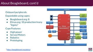 About Beagleboard, cont’d
Onboard peripherals
Expandable using capes:
● Beagleboard.org: 8
● Elinux.org: 10 production/man...