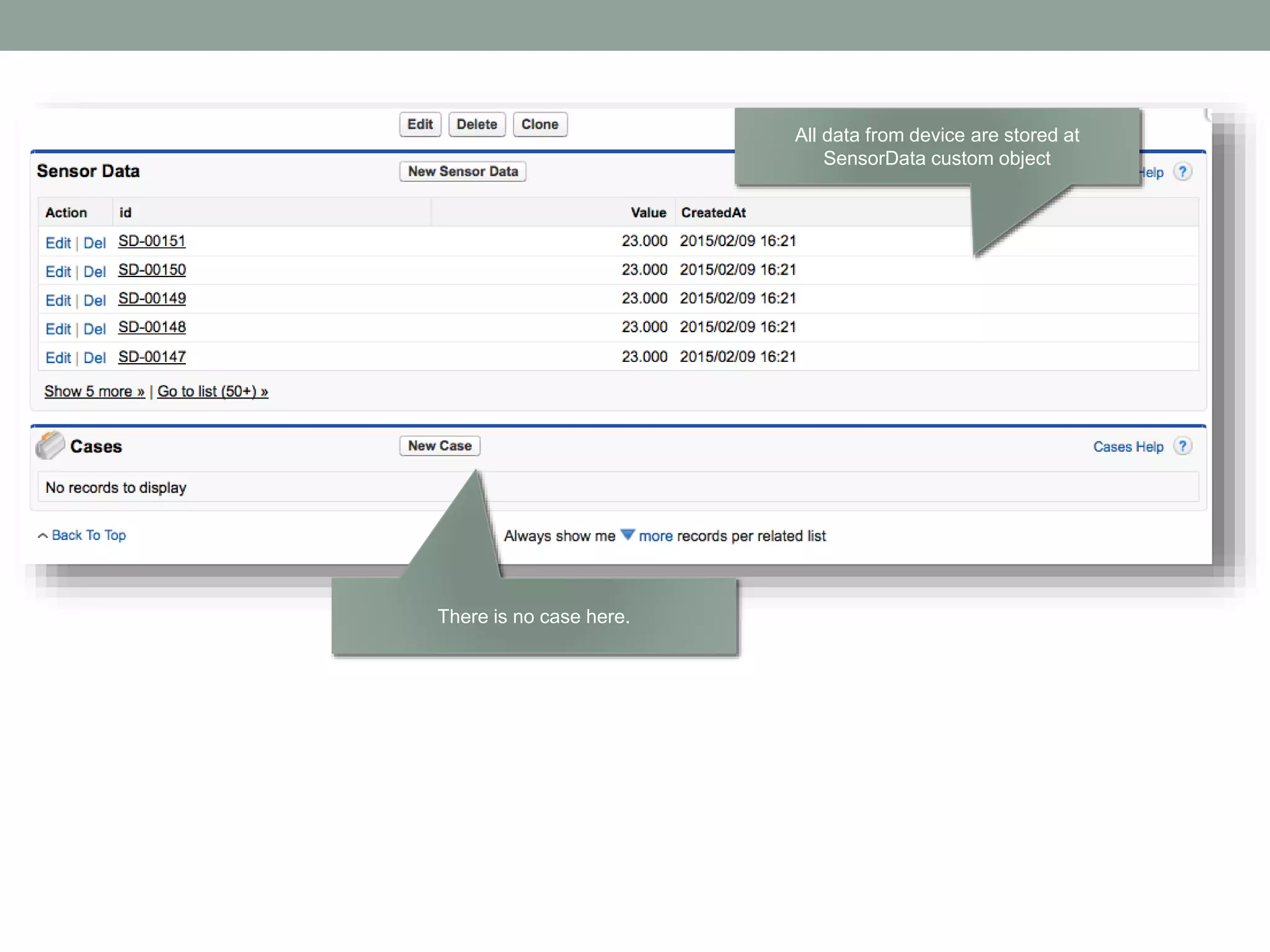 All data from device are stored at SensorData custom object There is no case here. 