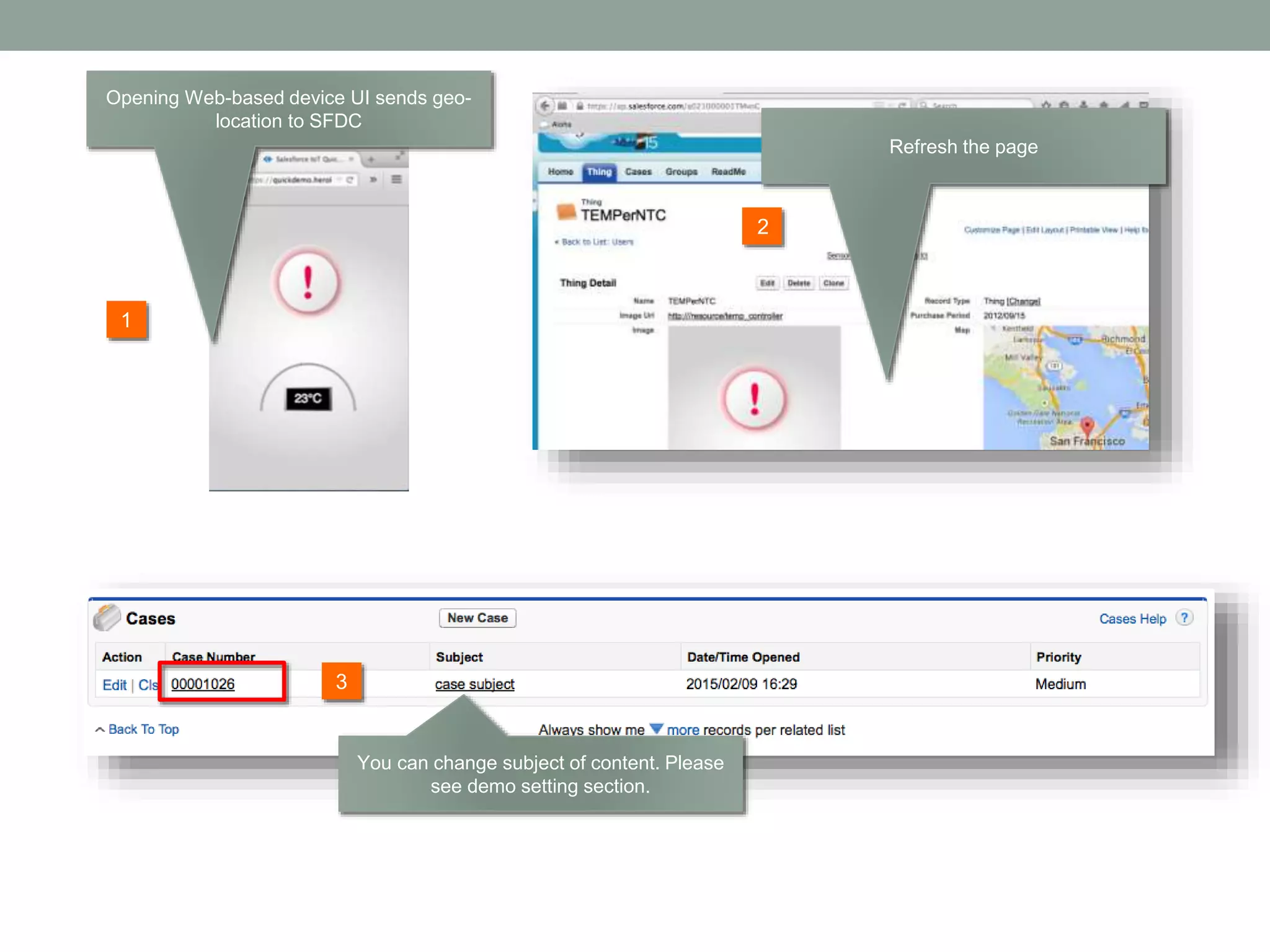 2 1 3 Opening Web-based device UI sends geo- location to SFDC Refresh the page You can change subject of content. Please see demo setting section. 