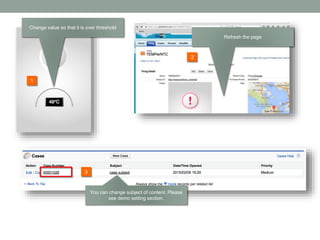 2
1
3
Change value so that it is over threshold
Refresh the page
You can change subject of content. Please
see demo setting section.
 