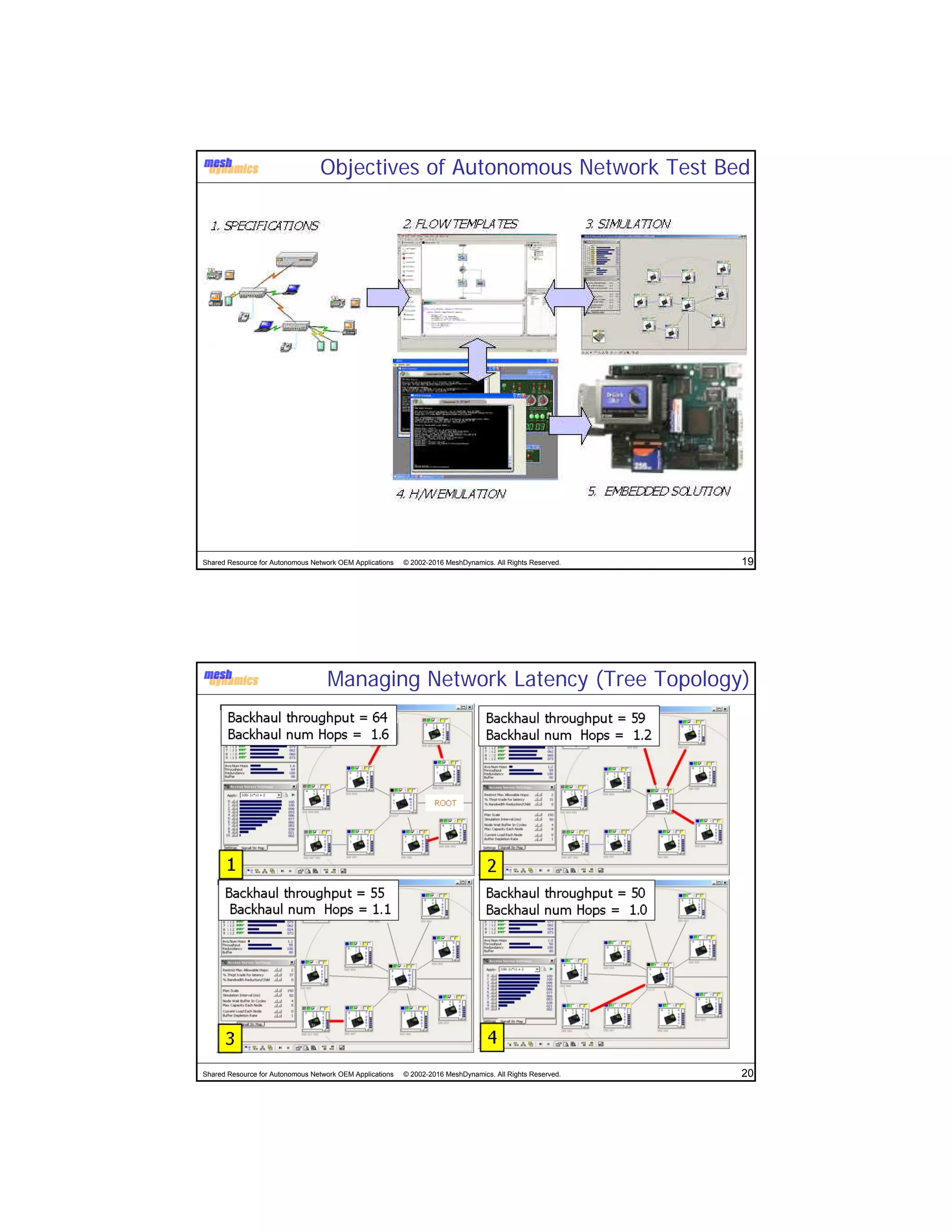 Shared Resource for Autonomous Network OEM Applications © 2002-2016 MeshDynamics. All Rights Reserved. 19
Objectives of Autonomous Network Test Bed
Shared Resource for Autonomous Network OEM Applications © 2002-2016 MeshDynamics. All Rights Reserved. 20
Managing Network Latency (Tree Topology)
 