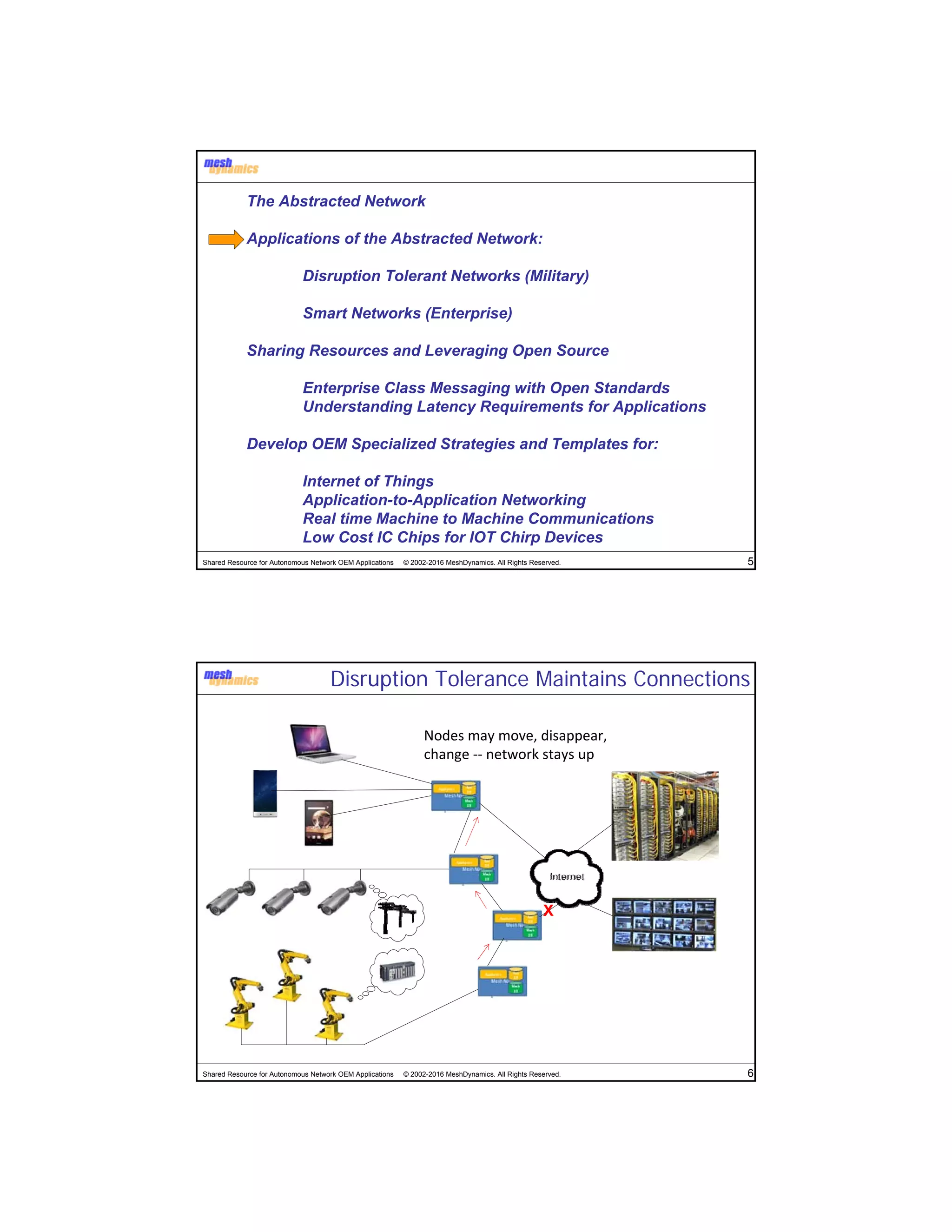 Shared Resource for Autonomous Network OEM Applications © 2002-2016 MeshDynamics. All Rights Reserved. 5
The Abstracted Network
Applications of the Abstracted Network:
Disruption Tolerant Networks (Military)
Smart Networks (Enterprise)
Sharing Resources and Leveraging Open Source
Enterprise Class Messaging with Open Standards
Understanding Latency Requirements for Applications
Develop OEM Specialized Strategies and Templates for:
Internet of Things
Application-to-Application Networking
Real time Machine to Machine Communications
Low Cost IC Chips for IOT Chirp Devices
Shared Resource for Autonomous Network OEM Applications © 2002-2016 MeshDynamics. All Rights Reserved. 6
Disruption Tolerance Maintains Connections
X
Nodes may move, disappear, 
change ‐‐ network stays up
 