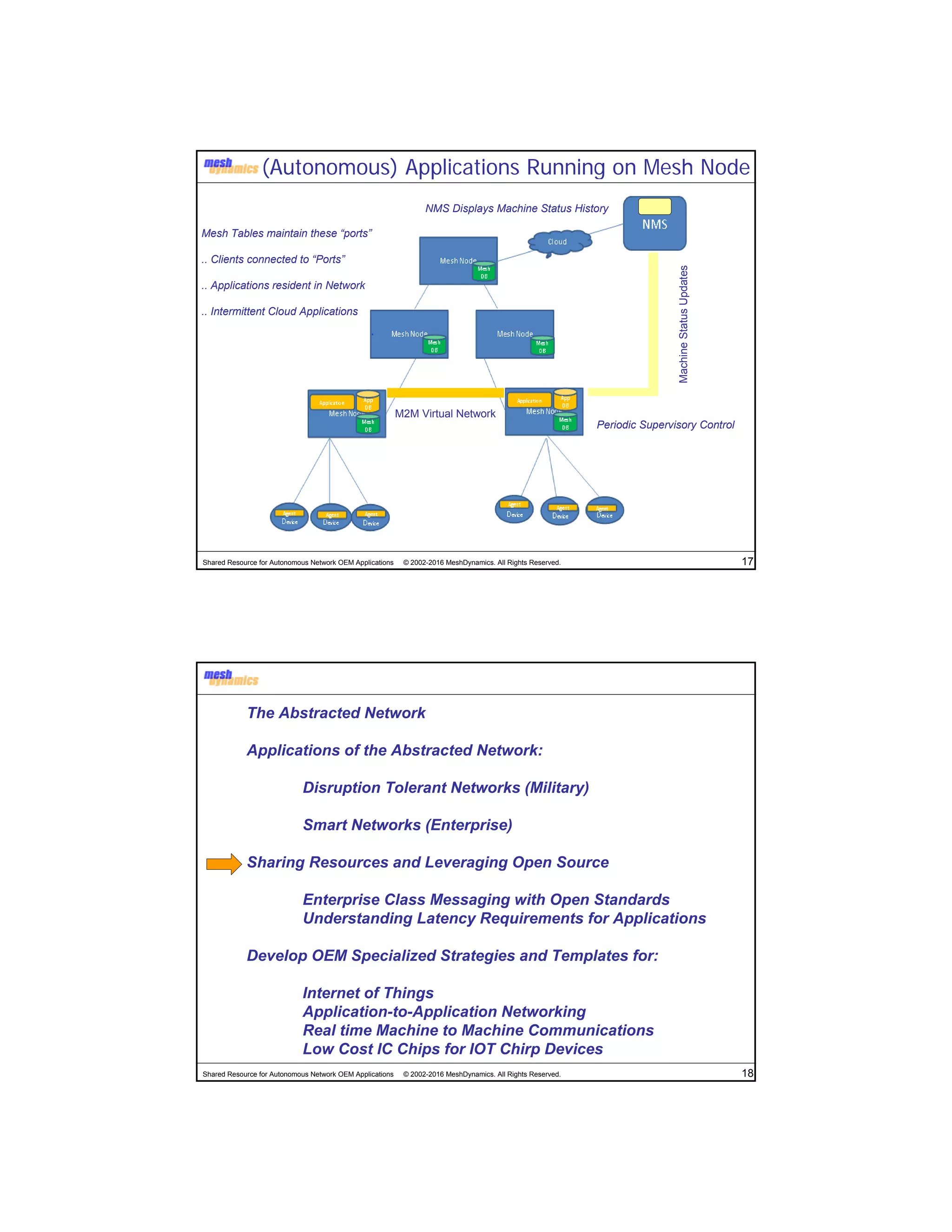 Shared Resource for Autonomous Network OEM Applications © 2002-2016 MeshDynamics. All Rights Reserved. 17
NMS Displays Machine Status History
M2M Virtual Network
MachineStatusUpdates
(Autonomous) Applications Running on Mesh Node
Periodic Supervisory Control
Mesh Tables maintain these “ports”
.. Clients connected to “Ports”
.. Applications resident in Network
.. Intermittent Cloud Applications
Shared Resource for Autonomous Network OEM Applications © 2002-2016 MeshDynamics. All Rights Reserved. 18
The Abstracted Network
Applications of the Abstracted Network:
Disruption Tolerant Networks (Military)
Smart Networks (Enterprise)
Sharing Resources and Leveraging Open Source
Enterprise Class Messaging with Open Standards
Understanding Latency Requirements for Applications
Develop OEM Specialized Strategies and Templates for:
Internet of Things
Application-to-Application Networking
Real time Machine to Machine Communications
Low Cost IC Chips for IOT Chirp Devices
 