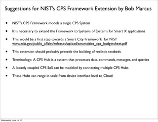 Suggestions for NIST’s CPS Framework Extension by Bob Marcus
• NIST’s CPS Framework models a single CPS System
• It is necessary to extend the Framework to Systems of Systems for Smart X applications
• This would be a ﬁrst step towards a Smart City Framework for NIST
www.nist.gov/public_affairs/releases/upload/smartcities_cps_budgetsheet.pdf
• This extension should probably precede the building of realistic testbeds
• Terminology: A CPS Hub is a system that processes data, commands, messages, and queries
• A loosely coupled CPS SoS can be modeled by connecting multiple CPS Hubs
• These Hubs can range in scale from device interface level to Cloud
Thursday, June 15, 17
 