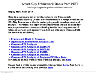 Smart City Framework Status from NIST
From https://pages.nist.gov/smartcitiesarchitecture/
Happy New Year 2017
Here is a summary set of artifacts from the framework
development activity (Note: This document is a rough draft of the
IES-City Framework that is undergoing rapid development and
change. Therefore, no copy of this document should be used for
any purpose other than contributing to the drafting process. A
released version will appear via a link on this page when a draft
for review is available.)
• Framework Draft In Progress
• Application Framework Analysis Tool
• ConsensuPPI Analyses
• ConsensuPPI Analysis of oneM2M
• ConsensuPPI Analysis of FIWARE
• ConsensuPPI Analysis of CVRIA
• ConsensuPPI Analysis of OpenIoT
• ConsensuPPI Analysis of DeployedPPI Raw Data
For details on the work of the working groups, see here
Please ﬁnd a white paper describing this project here. And here is
a slide deck describing this project here.
Thursday, June 15, 17
 