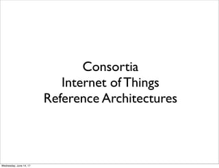 IoT Ecosystems from Postscapes
From https://www.postscapes.com/internet-of-things-ecosystem/ (interactive diagram)
Thursday, June 15, 17
 