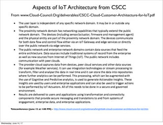 Reference Architecture Model Industrie 4.0 (RAMI4.0)
From http://www.omg.org/news/meetings/tc/berlin-15/special-events/mfg-presentations/adolphs.pdf
Thursday, June 15, 17
 