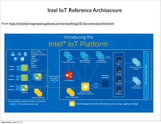 Microsoft Azure Gateway
From http://blogs.technet.com/b/dataplatforminsider/archive/2014/10/29/microsoft-adds-iot-streaming-analytics-data-production-and-workﬂow-services-to-azure.aspx
Thursday, June 15, 17
 