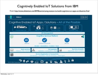 Intel IoT Reference Architecture
From https://theiotlearninginitiative.gitbooks.io/internetofthings101/documentation/Intel.html
Thursday, June 15, 17
 