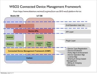IoT Architecture from Imagination
From http://blog.imgtec.com/communications/cloud-interfaces-and-software-requirements-in-iot
Thursday, June 15, 17
 