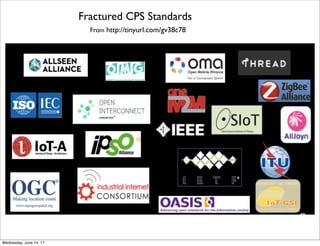 Potential Standards
Thursday, June 15, 17
 