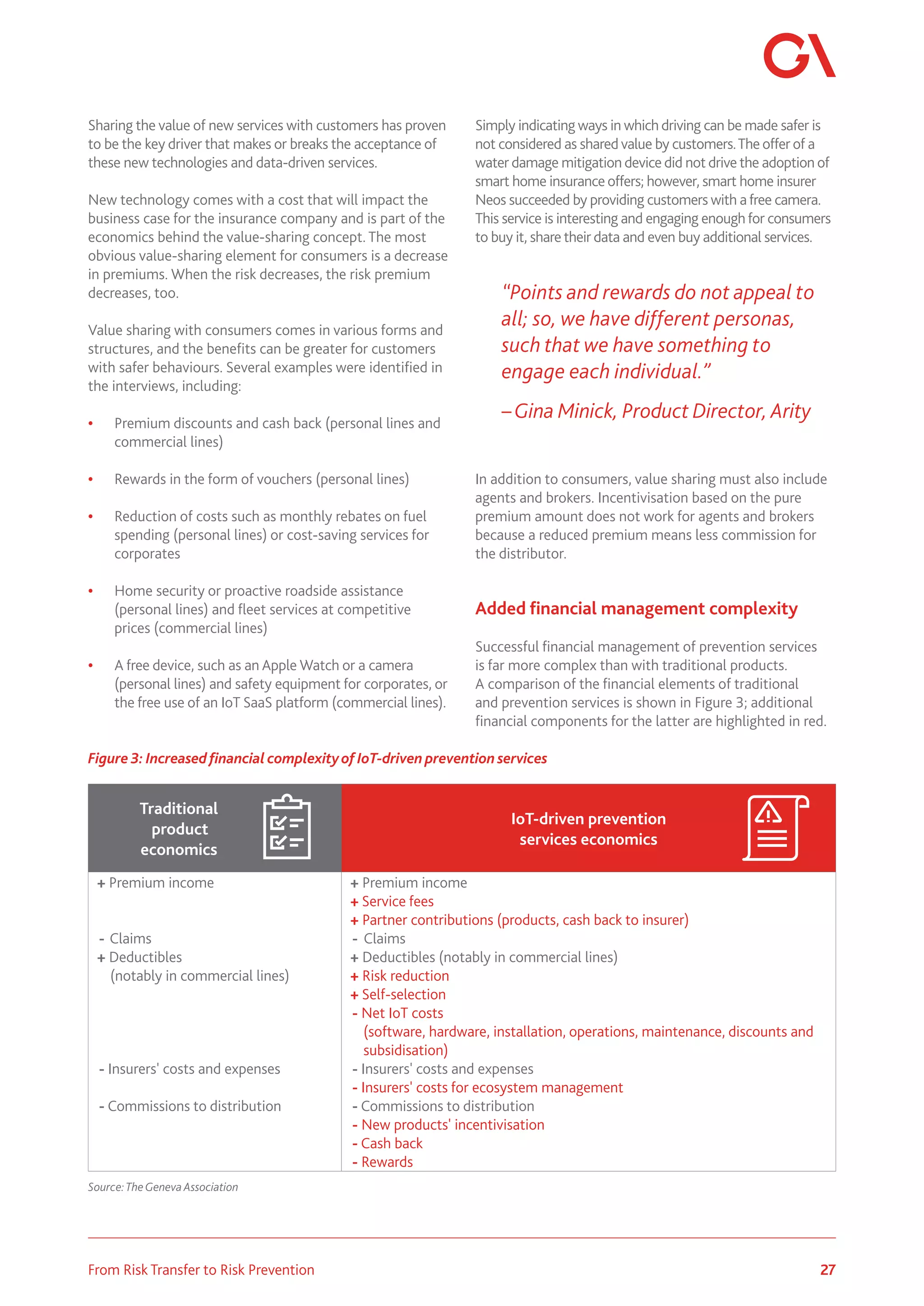 27
From Risk Transfer to Risk Prevention
Sharing the value of new services with customers has proven
to be the key driver that makes or breaks the acceptance of
these new technologies and data-driven services.
New technology comes with a cost that will impact the
business case for the insurance company and is part of the
economics behind the value-sharing concept. The most
obvious value-sharing element for consumers is a decrease
in premiums. When the risk decreases, the risk premium
decreases, too.
Value sharing with consumers comes in various forms and
structures, and the benefits can be greater for customers
with safer behaviours. Several examples were identified in
the interviews, including:
•	 Premium discounts and cash back (personal lines and
commercial lines)
•	 Rewards in the form of vouchers (personal lines)
•	 Reduction of costs such as monthly rebates on fuel
spending (personal lines) or cost-saving services for
corporates
•	 Home security or proactive roadside assistance
(personal lines) and fleet services at competitive
prices (commercial lines)
•	 A free device, such as an Apple Watch or a camera
(personal lines) and safety equipment for corporates, or
the free use of an IoT SaaS platform (commercial lines).
Simply indicating ways in which driving can be made safer is
not considered as shared value by customers.The offer of a
water damage mitigation device did not drive the adoption of
smart home insurance offers; however, smart home insurer
Neos succeeded by providing customers with afree camera.
This service is interesting and engaging enoughfor consumers
to buy it, share their data and even buy additional services.
“Points and rewards do not appeal to
all; so, we have different personas,
such that we have something to
engage each individual.”
–Gina Minick, Product Director, Arity
In addition to consumers, value sharing must also include
agents and brokers. Incentivisation based on the pure
premium amount does not work for agents and brokers
because a reduced premium means less commission for
the distributor.
Added financial management complexity
Successful financial management of prevention services
is far more complex than with traditional products.
A comparison of the financial elements of traditional
and prevention services is shown in Figure 3; additional
financial components for the latter are highlighted in red.
Figure 3: Increased financial complexityof IoT-driven prevention services
Source:TheGeneva Association
Traditional
product
economics
IoT-driven prevention
services economics
+ Premium income
- Claims
+ Deductibles
(notably in commercial lines)
- Insurers' costs and expenses
- Commissions to distribution
+ Premium income
+ Service fees
+ Partner contributions (products, cash back to insurer)
- Claims
+ Deductibles (notably in commercial lines)
+ Risk reduction
+ Self-selection
- Net IoT costs
(software, hardware, installation, operations, maintenance, discounts and
subsidisation)
- Insurers' costs and expenses
- Insurers' costs for ecosystem management
- Commissions to distribution
- New products' incentivisation
- Cash back
- Rewards
 