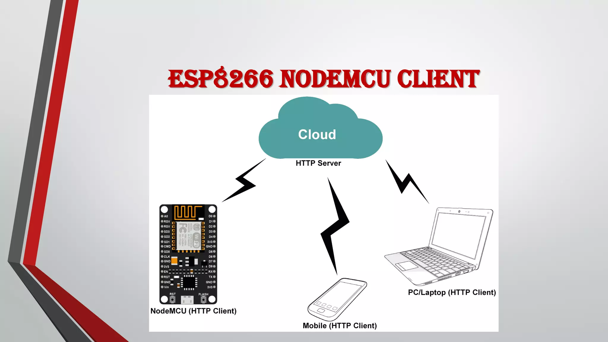 ESP8266 NodeMCU client