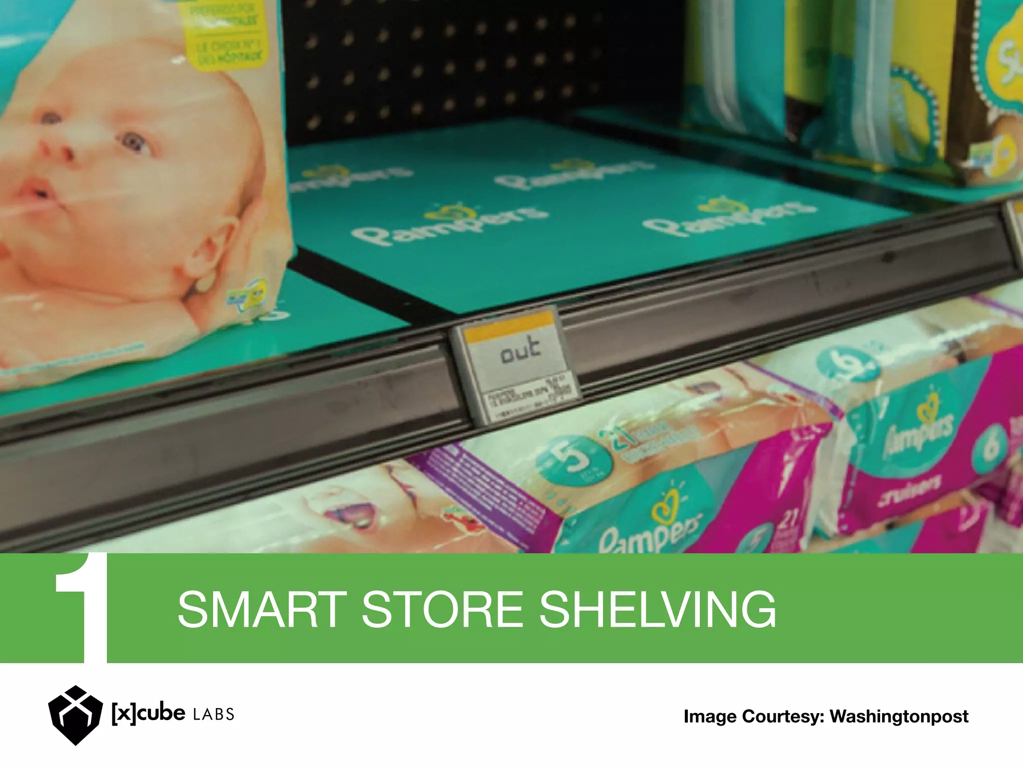 1 SMART STORE SHELVING
Image Courtesy: Washingtonpost