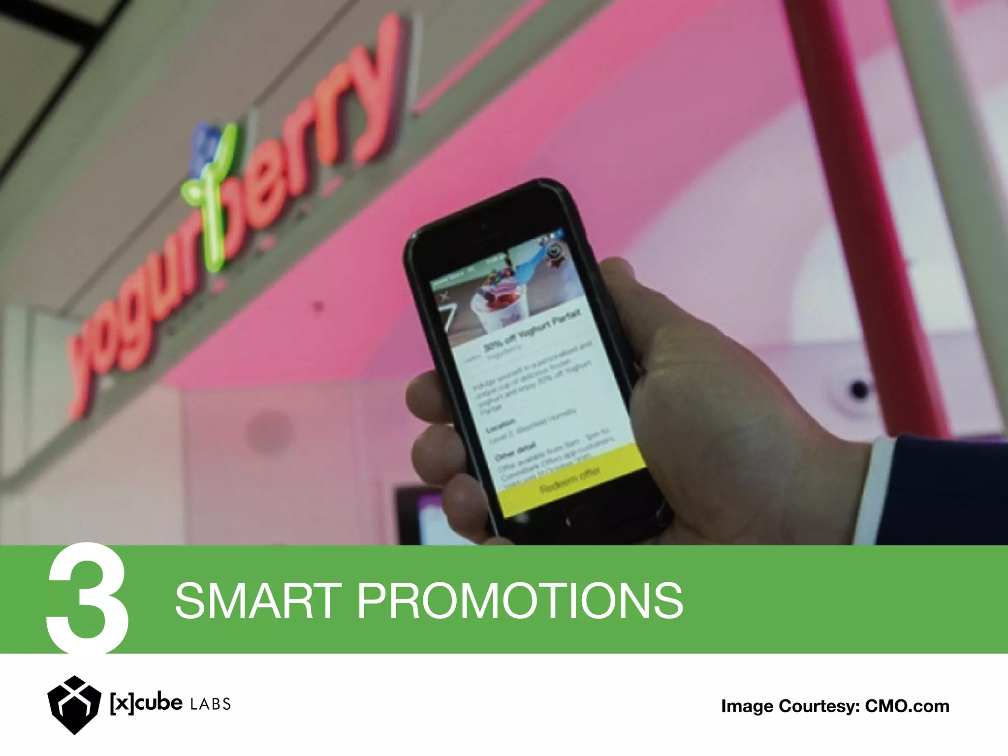 3 SMART PROMOTIONS
Image Courtesy: CMO.com