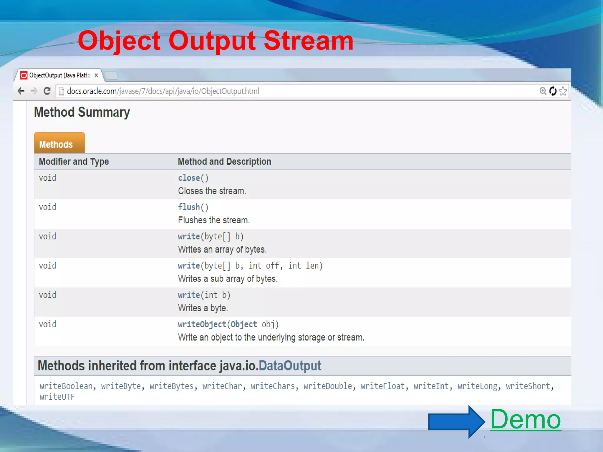 Object Output Stream 
Demo 
 