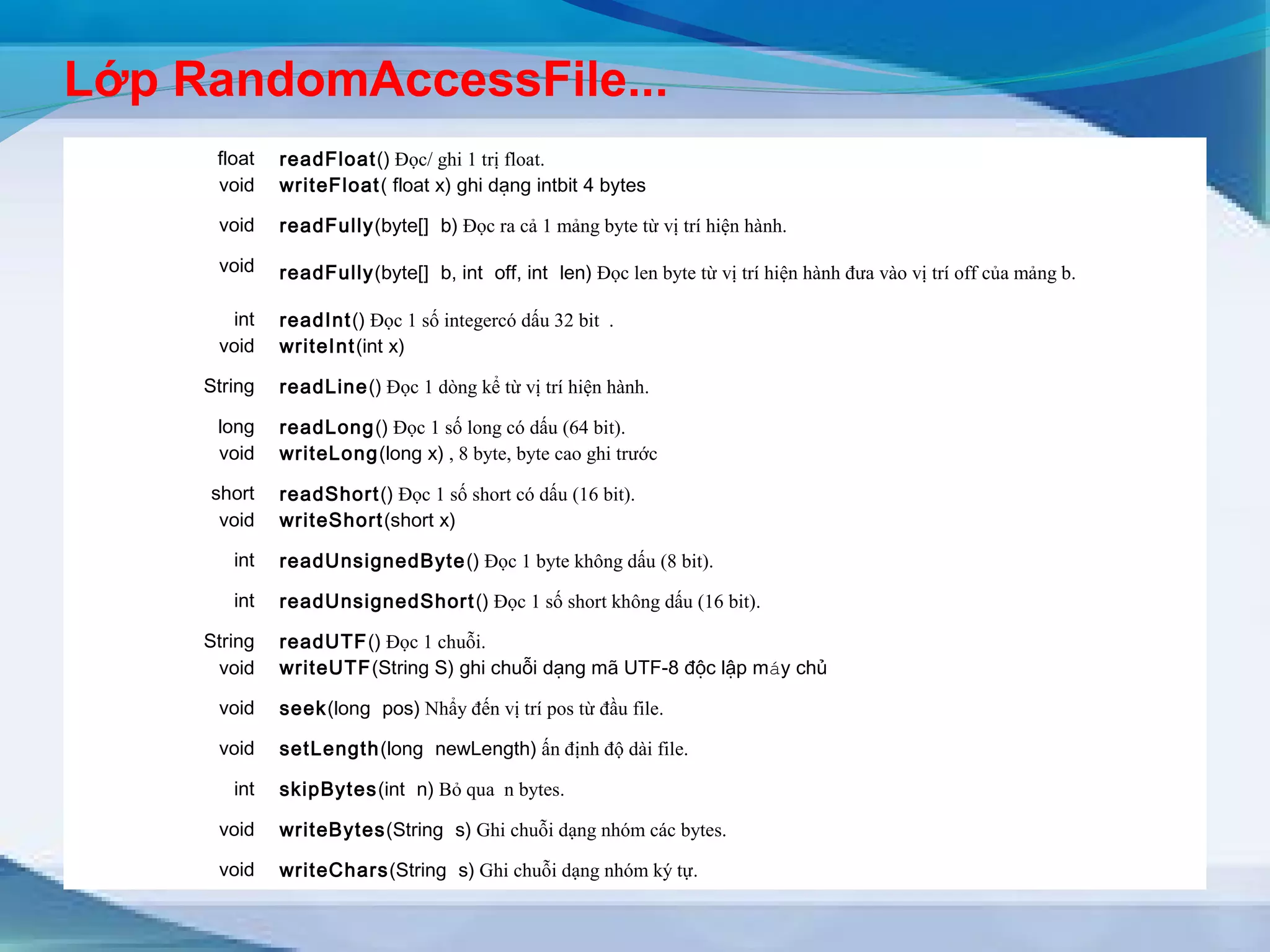 Lớp RandomAccessFile... 
float 
void 
readFloat() Đọc/ ghi 1 trị float. 
writeFloat( float x) ghi dạng intbit 4 bytes 
void readFully(byte[] b) Đọc ra cả 1 mảng byte từ vị trí hiện hành. 
void readFully(byte[] b, int off, int len) Đọc len byte từ vị trí hiện hành đưa vào vị trí off của mảng b. 
int 
void 
readInt() Đọc 1 số integercó dấu 32 bit . 
writeInt(int x) 
String readLine() Đọc 1 dòng kể từ vị trí hiện hành. 
long 
void 
readLong() Đọc 1 số long có dấu (64 bit). 
writeLong(long x) , 8 byte, byte cao ghi trước 
short 
void 
readShort() Đọc 1 số short có dấu (16 bit). 
writeShort(short x) 
int readUnsignedByte() Đọc 1 byte không dấu (8 bit). 
int readUnsignedShort() Đọc 1 số short không dấu (16 bit). 
String 
void 
readUTF() Đọc 1 chuỗi. 
writeUTF(String S) ghi chuỗi dạng mã UTF-8 độc lập máy chủ 
void seek(long pos) Nhẩy đến vị trí pos từ đầu file. 
void setLength(long newLength) ấn định độ dài file. 
int skipBytes(int n) Bỏ qua n bytes. 
void writeBytes(String s) Ghi chuỗi dạng nhóm các bytes. 
void writeChars(String s) Ghi chuỗi dạng nhóm ký tự. 
 