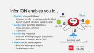 Infor on the Road 10.10.13