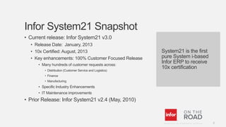 IotR System21 Overview