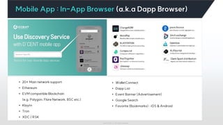 Iotrust 2022 ⓒ All rights reserved
Mobile App : In-App Browser (a.k.a Dapp Browser)
• 20+ Main network support
• Ethereum
• EVM compatible Blockchain
(e.g. Polygon, Flare Network, BSC etc.)
• Klaytn
• Tron
• XDC / RSK
• WalletConnect
• Dapp List
• Event Banner (Advertisement)
• Google Search
• Favorite (Bookmarks) : iOS & Android
 