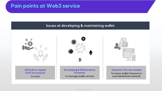 IoTrust 2022 ⓒ All rights reserved
Issues at developing & maintaining wallet
Difficult to explain
GAS fee purpose
to users
Separate UXs are needed
for basic wallet features in
each blockchain network
Pain points at Web3 service
Developing & Maintenance
knowhow
to manage wallet service
 