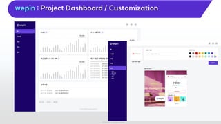 IoTrust 2022 ⓒ All rights reserved
wepin : Project Dashboard / Customization
 