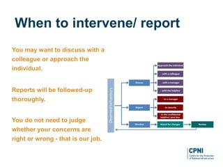 You may want to discuss with a
colleague or approach the
individual.
Reports will be followed-up
thoroughly.
You do not need to judge
whether your concerns are
right or wrong - that is our job.
When to intervene/ report
 