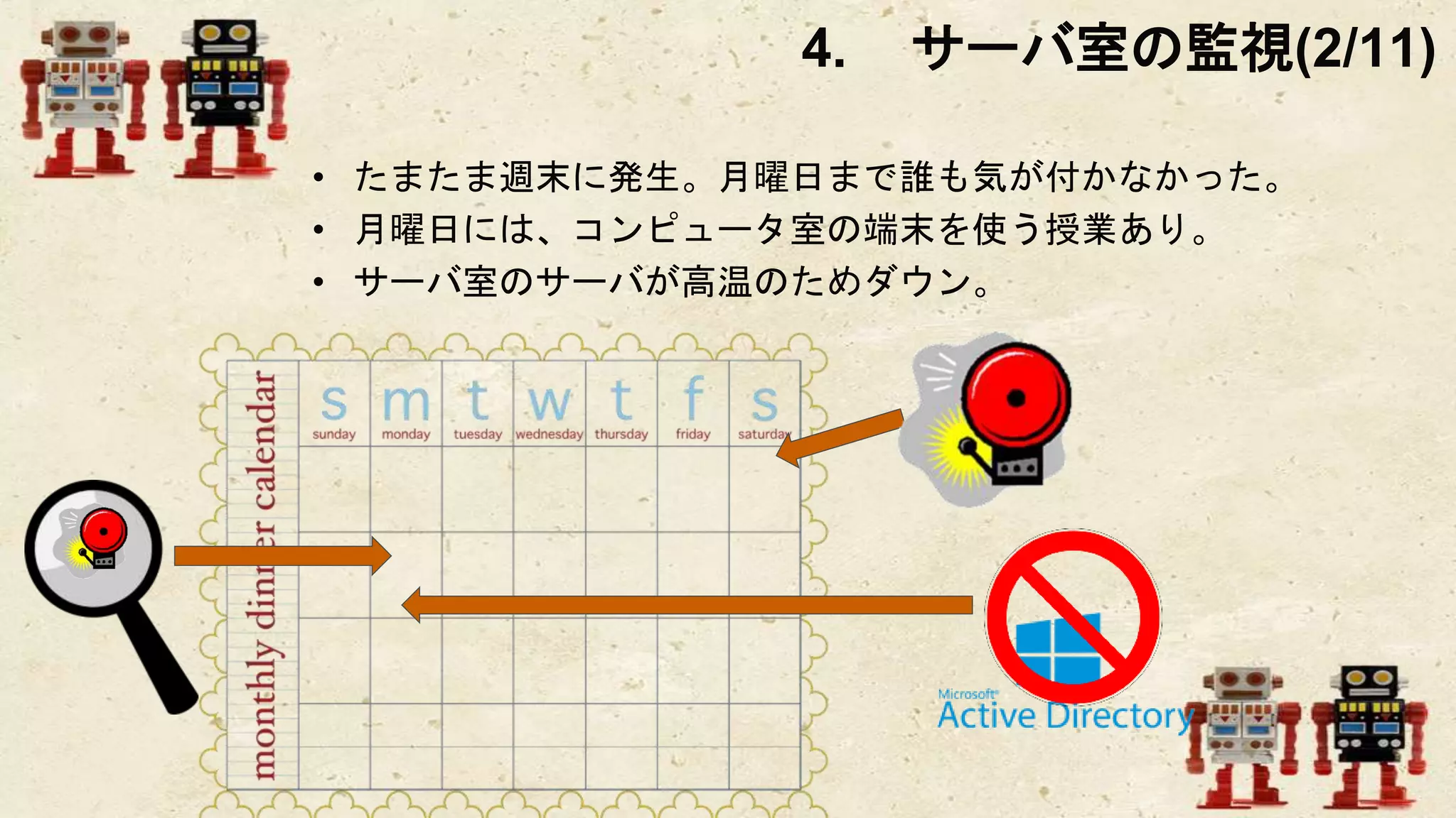 • たまたま週末に発生。月曜日まで誰も気が付かなかった。
• 月曜日には、コンピュータ室の端末を使う授業あり。
• サーバ室のサーバが高温のためダウン。
4. サーバ室の監視(2/11)
 