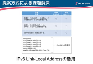 提案方式による課題解決
IPv6 Link-Local Addressの活用
 